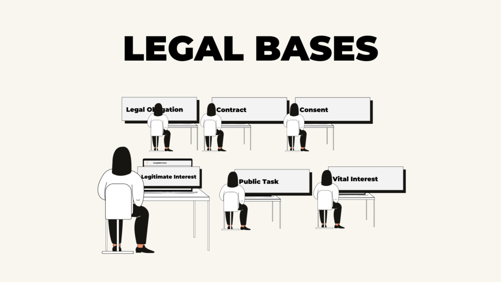 Introdução às bases legais