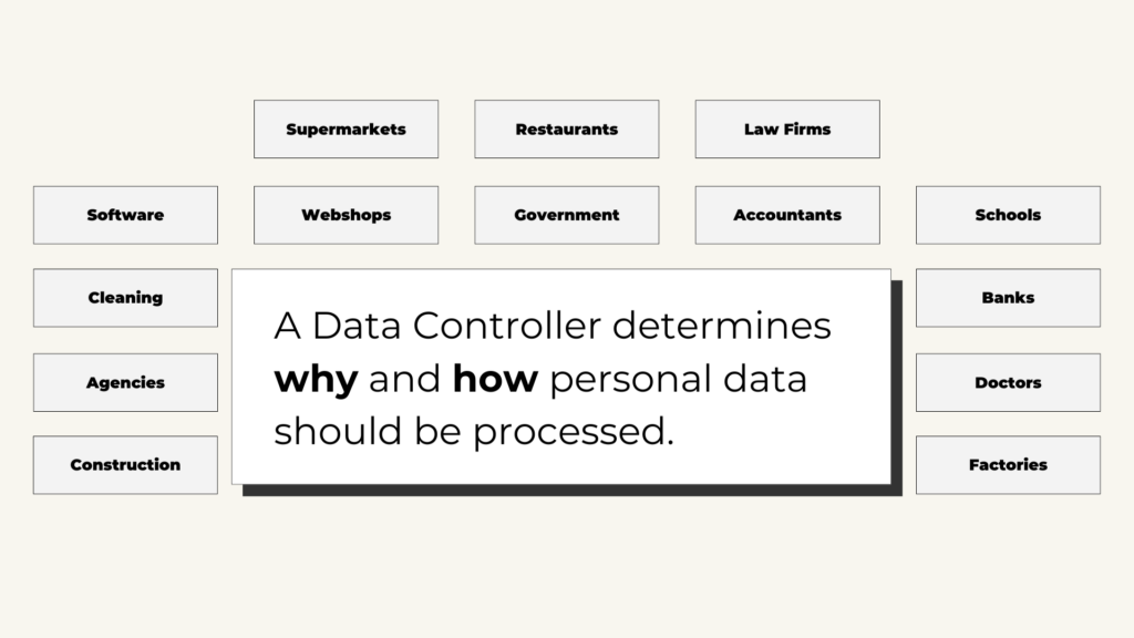 Responsables del tratamiento de datos