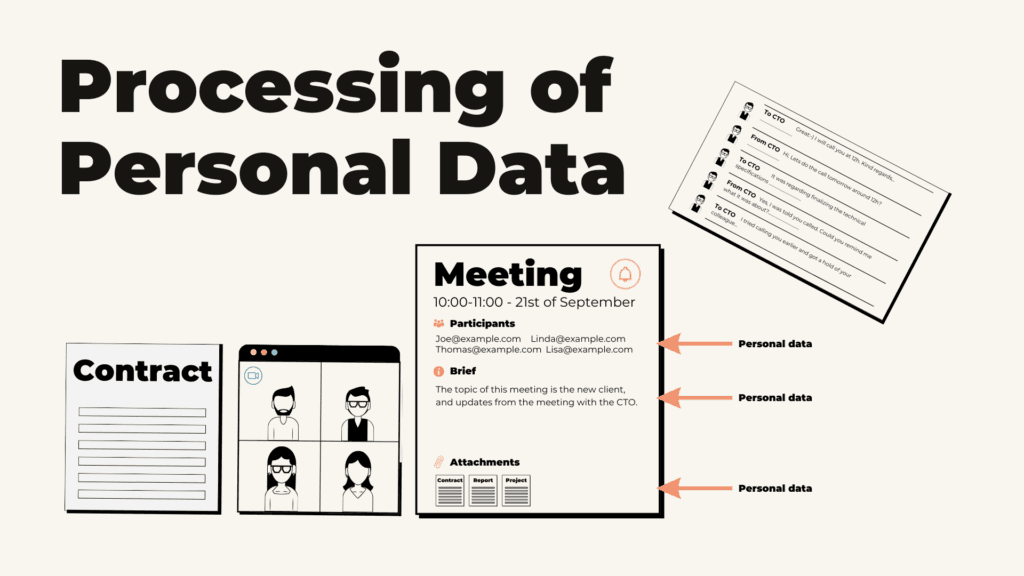 Tratamiento de datos personales