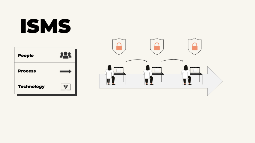 Tu trabajo y la seguridad de la información