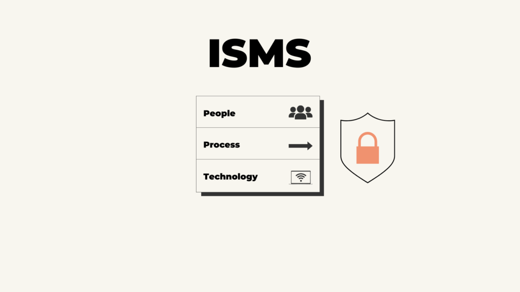 Sécurité de l'information
