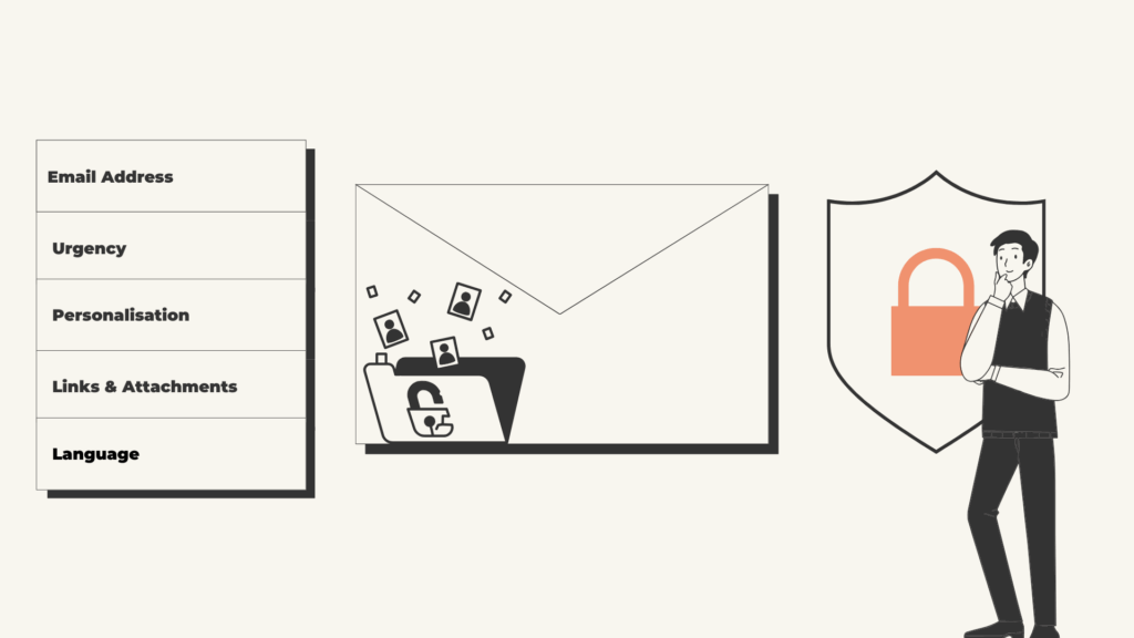 Como detetar um e-mail de phishing?
