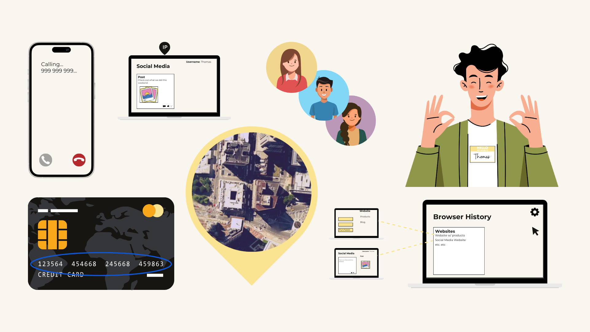 What is Personal Data? | GDPR