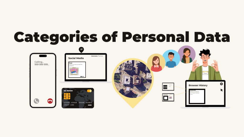 Categories of Personal Data