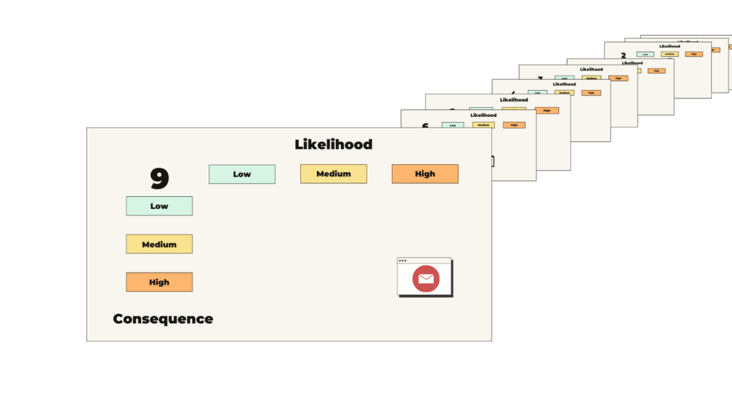 10. Risk Assessment (featured image)