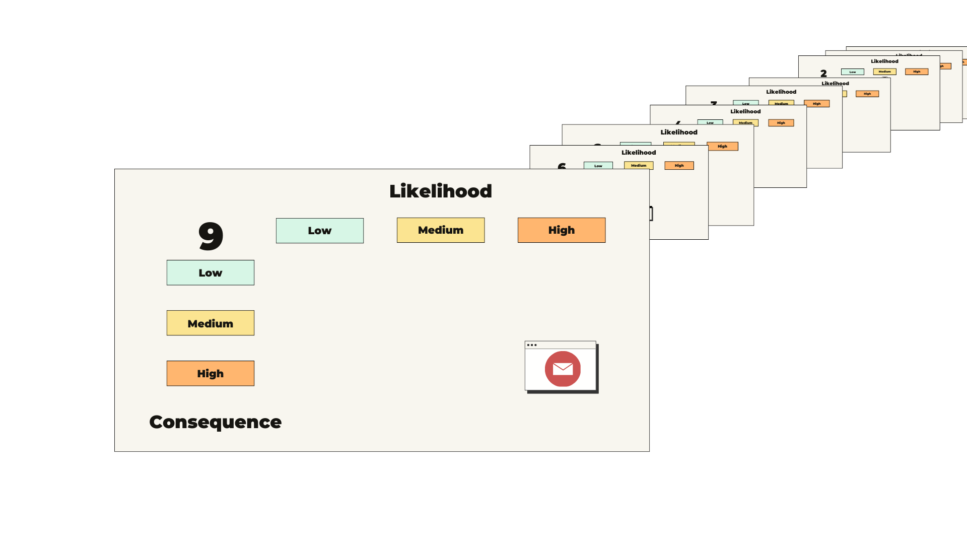 10. Risk Assessment (featured image)