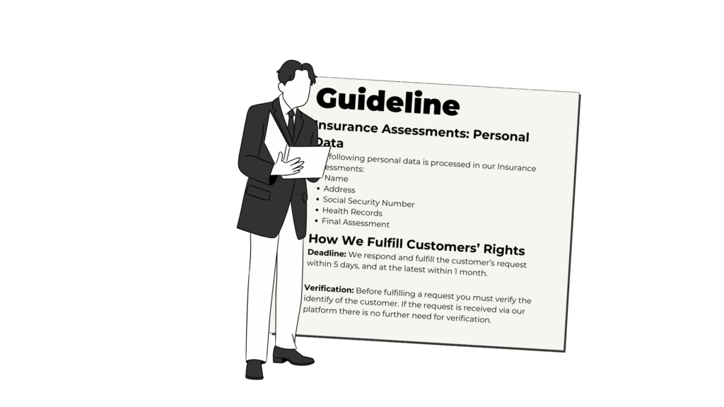 Data Subjects Rights