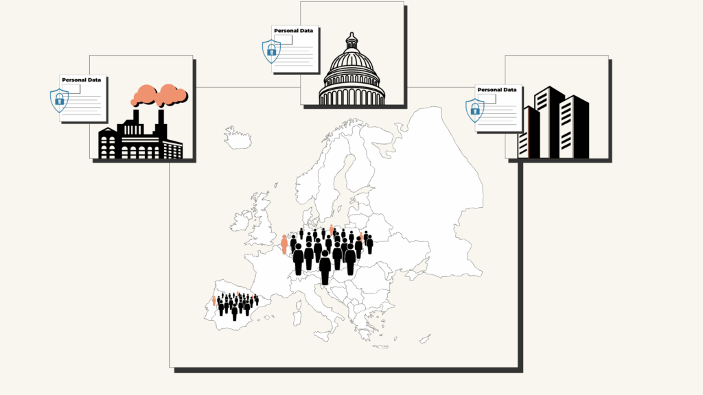GDPR Introduction