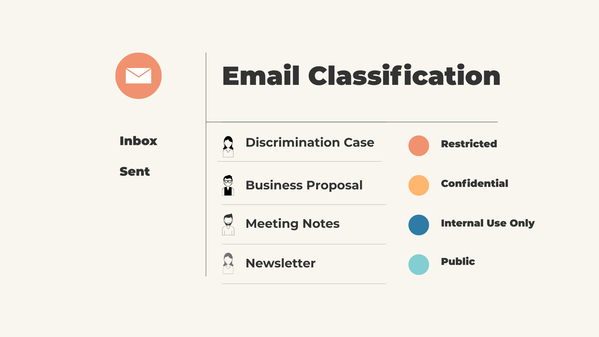 Email (Policies) | RGPD.COM