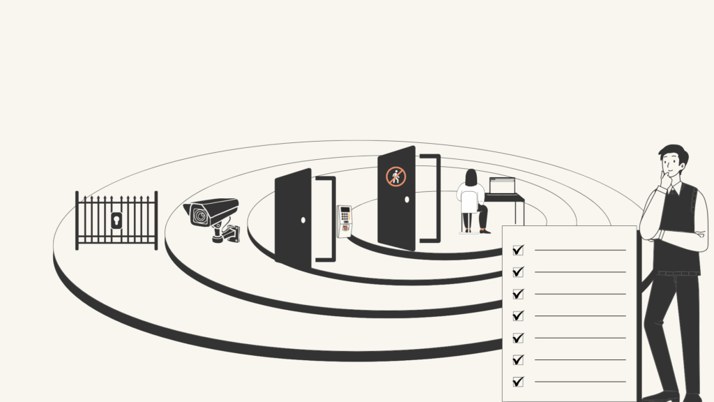 19 Physical Security