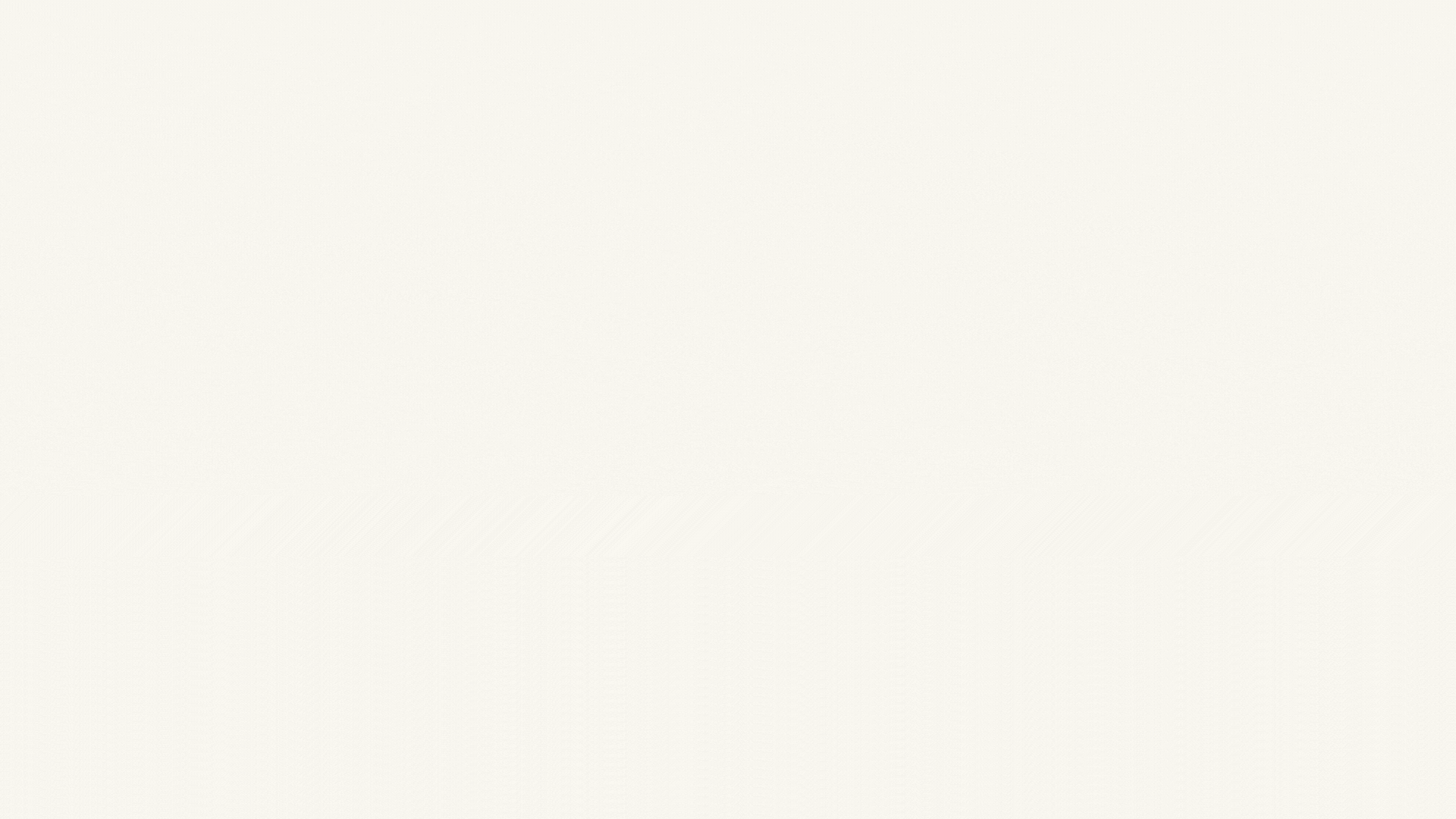 Security Culture Maturity